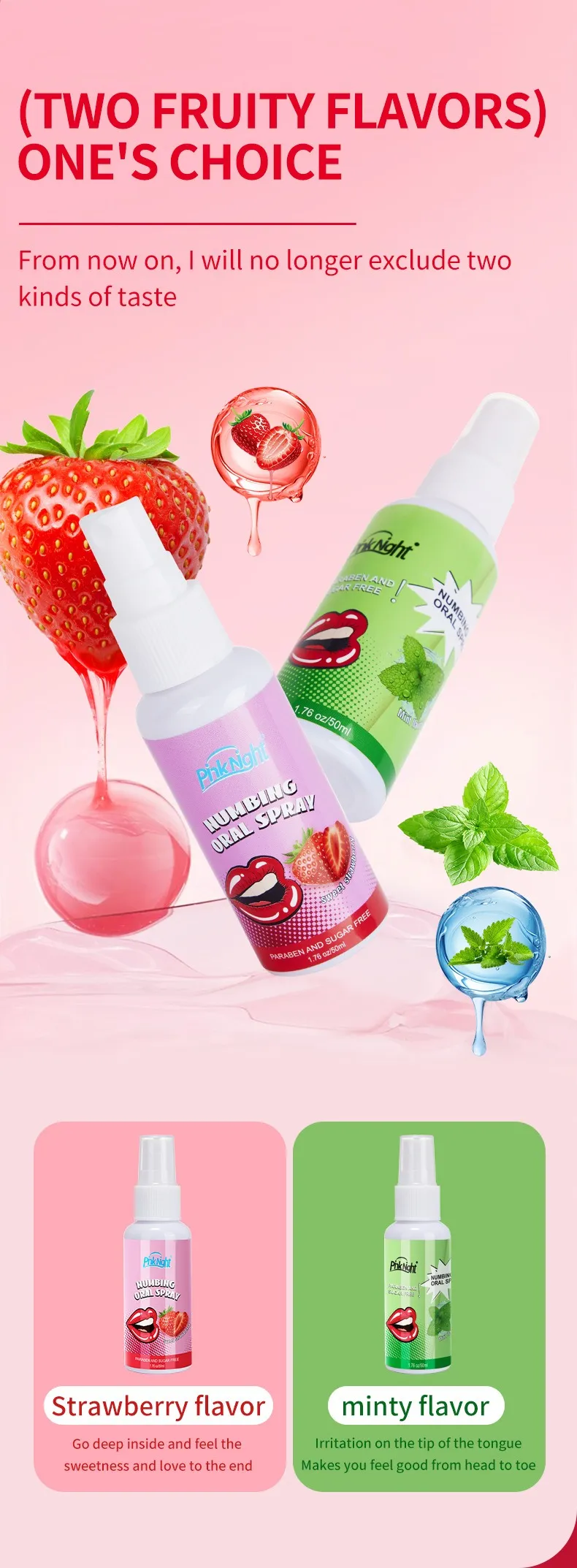 Flavored Oral Numbing Spray. Desensitising Throat Spray for Deeper Intimacy