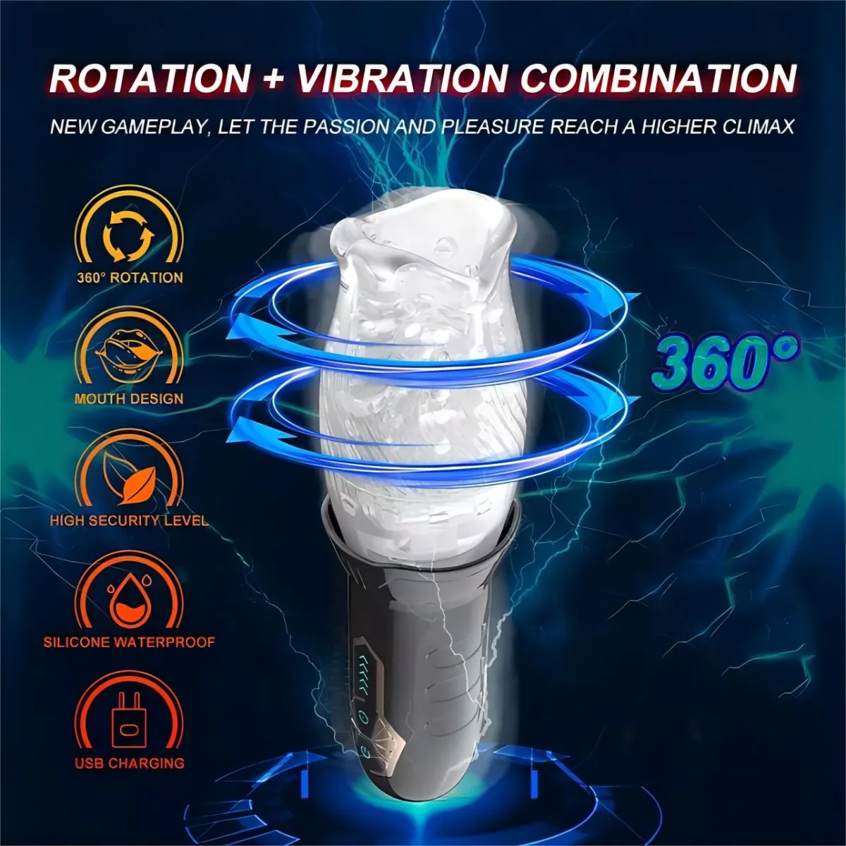 Illuminated Male Masturbation Sleeve.