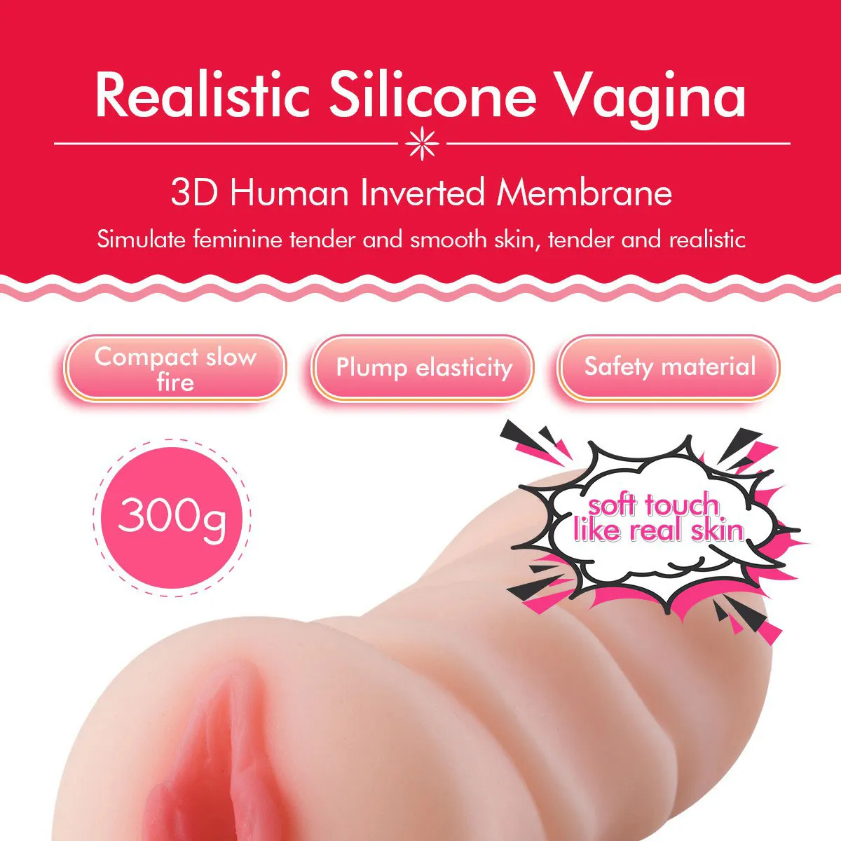 Realistic Male Masturbator Pocket Pussy