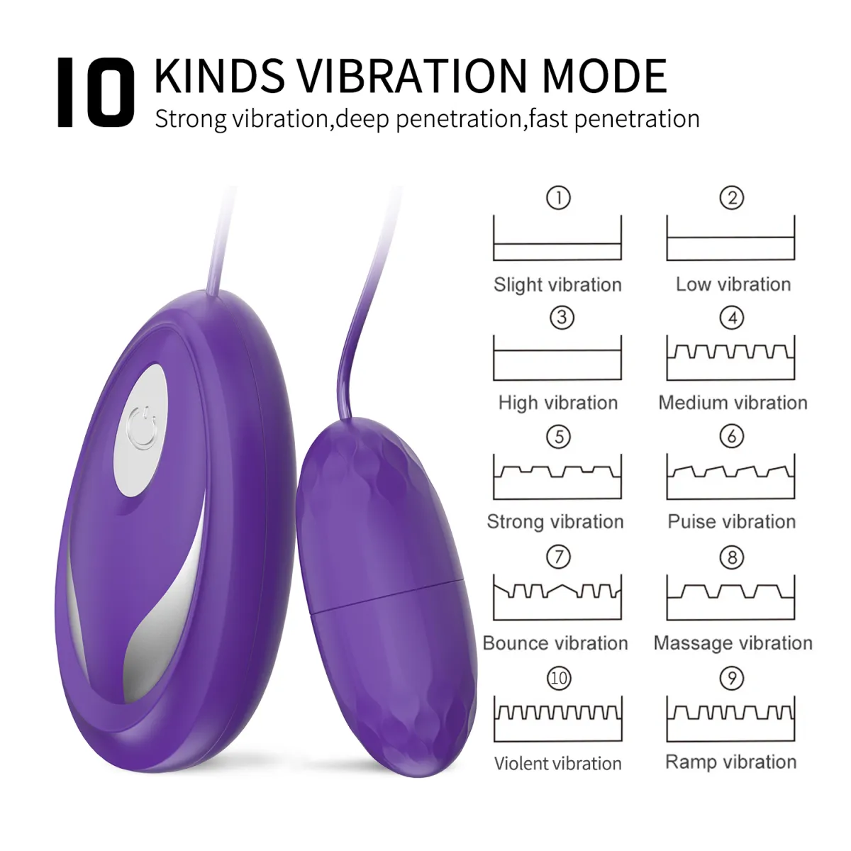 Wired Egg Clitoris Vibrator for Women